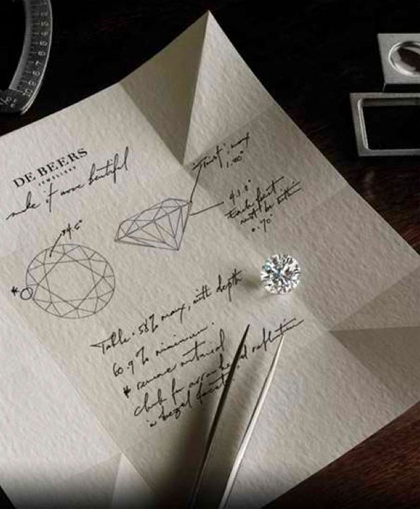 Diamantgutachten