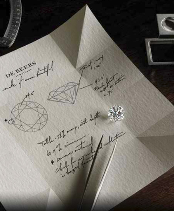 Diamantgutachten
